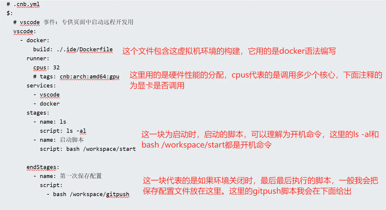 有关于cnb自动化的脚本补全