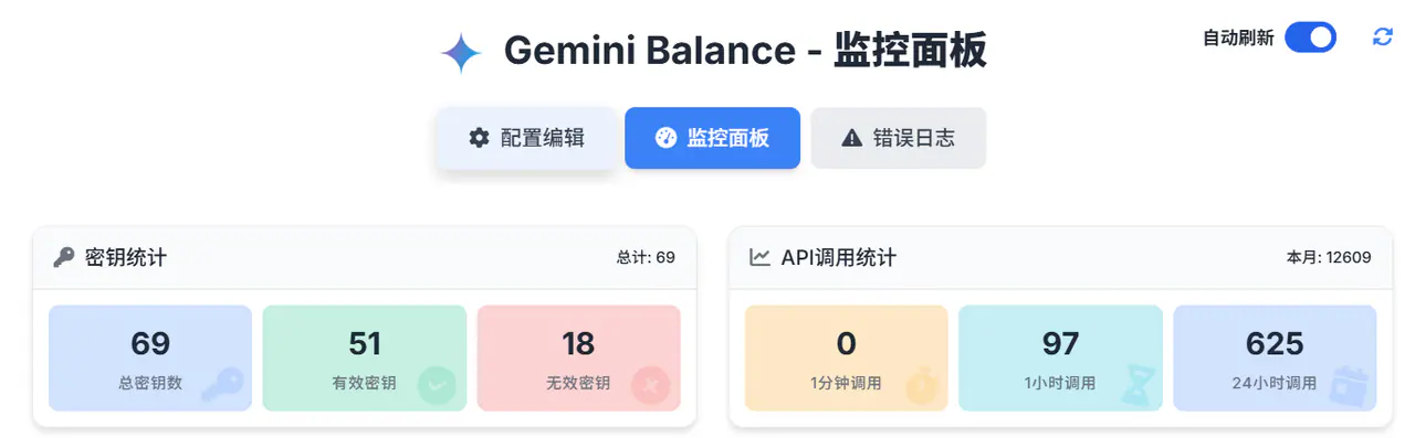 通过 Cloudflare/Vercel 代理实现 Gemini API 负载均衡